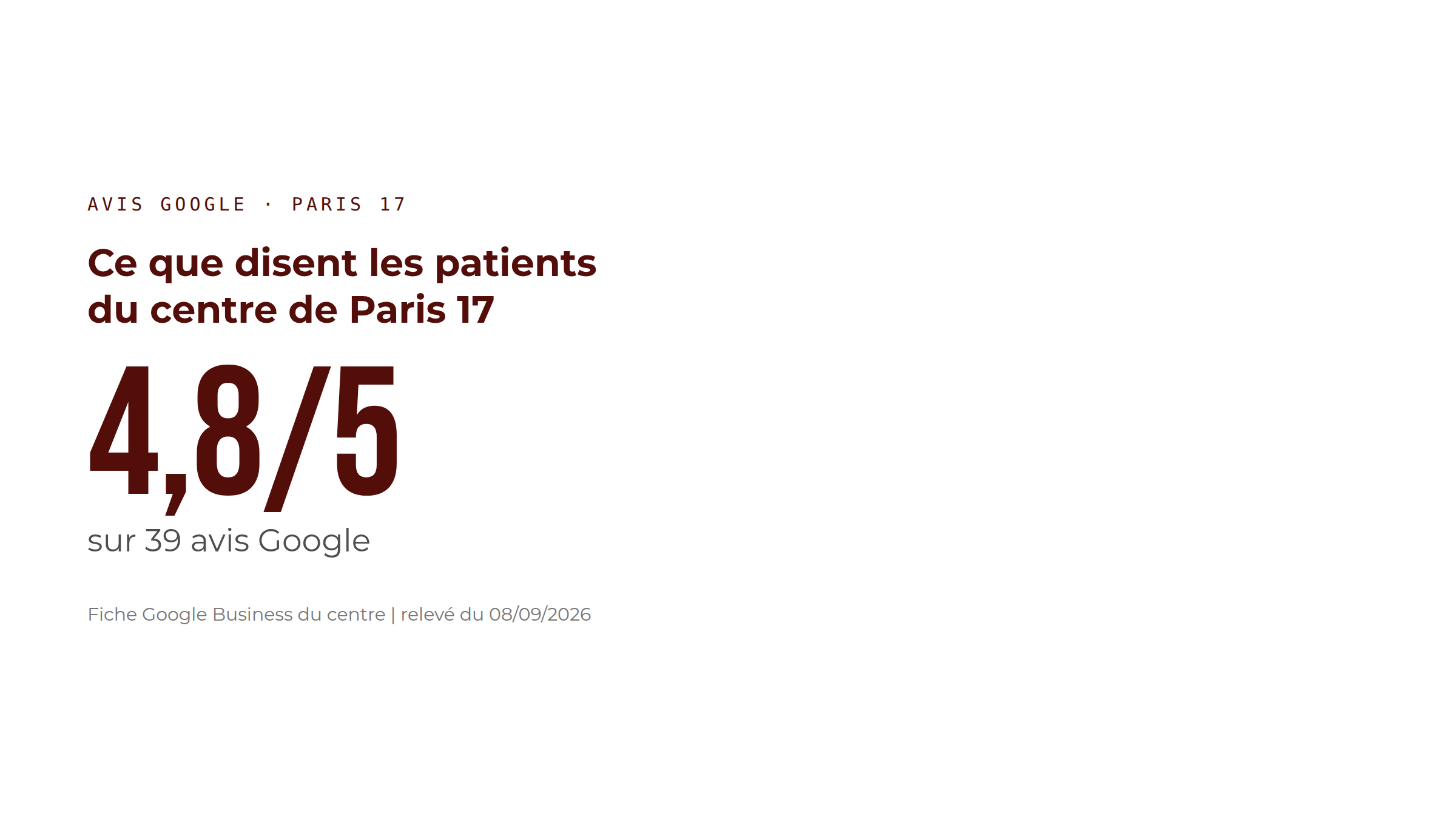 Note Google du centre de Paris 17 : 4,8/5 sur 39 avis Google